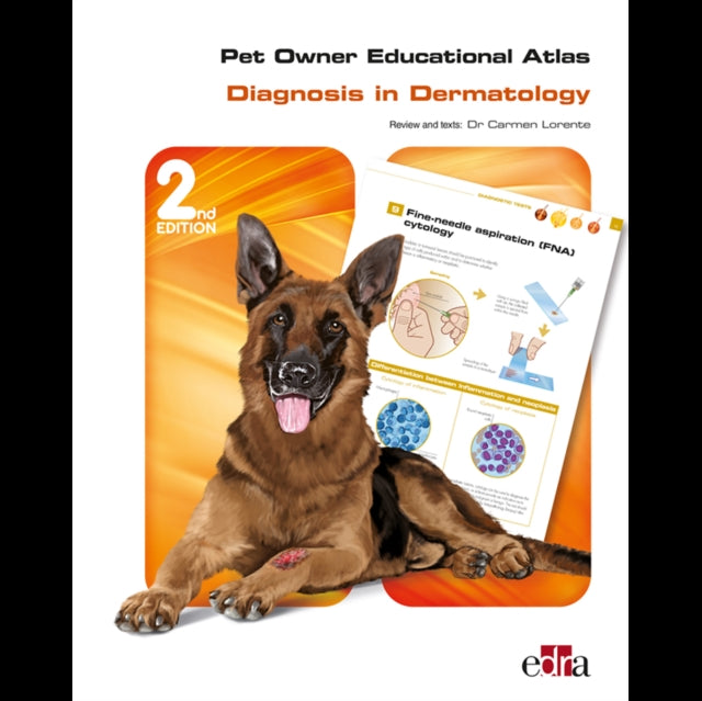 Pet Owner Educational Atlas: Diagnosis in Dermatology -2nd edition