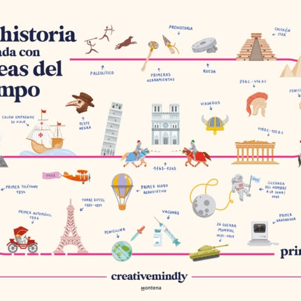 La historia contada con líneas del tiempo  History Told with Timelines