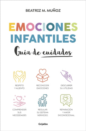 Emociones Infantiles. Guía de cuidados  Childhood Emotions A Guide to Caring