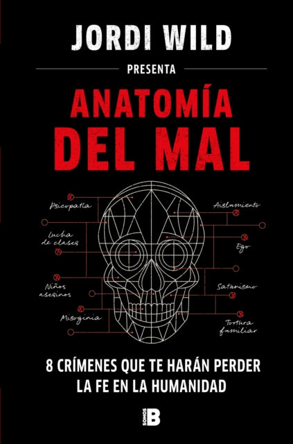 Anatomía del Mal 8 Crímenes Que Te Harán Perder La Fe En La Humanidad  Anatomy of Evil