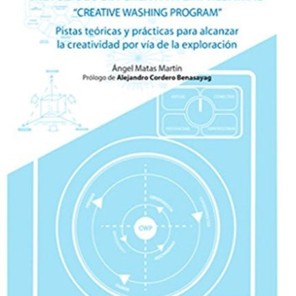 Metodologa Creativa Empresarial Creative Washing Program