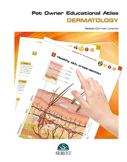 Pet Owner Educational Atlas. Dermatology