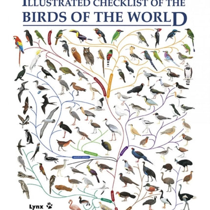 HBW and Birdlife International Illustrated