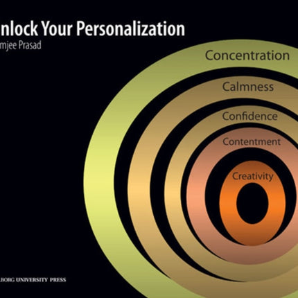 Unlock Your Personalization