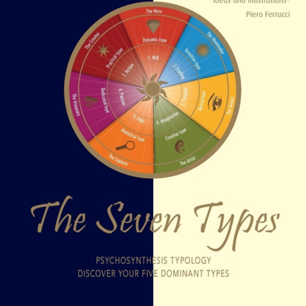 The Seven Types: Psychosynthesis Typology: Discover Your Five Dominant Types