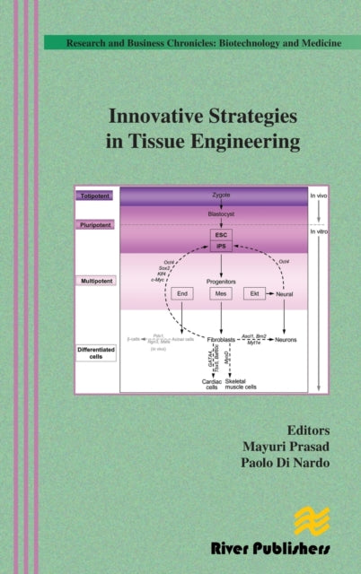 Innovative Strategies in Tissue Engineering