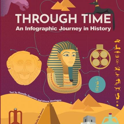 Through Time: An Infographic Journey in History