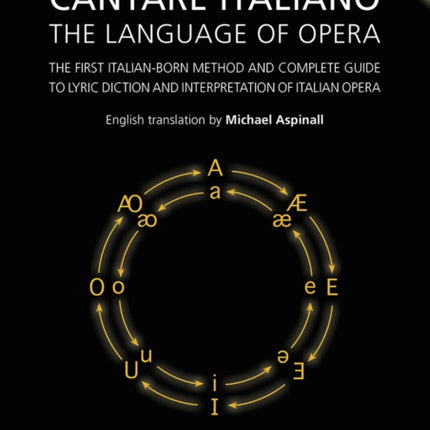 Cantare Italiano - The Language of Opera