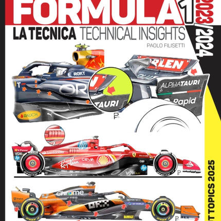 Formula 1 20232024 Technical Insights