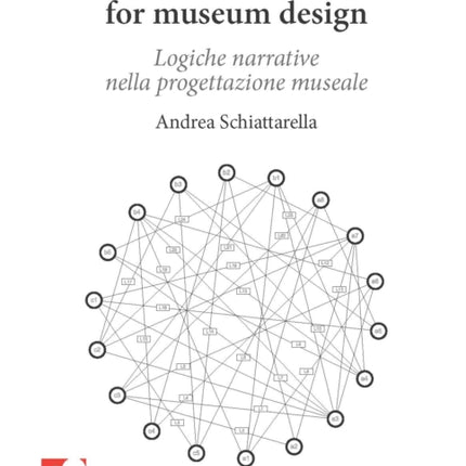 Narrative Structures for Museum Design