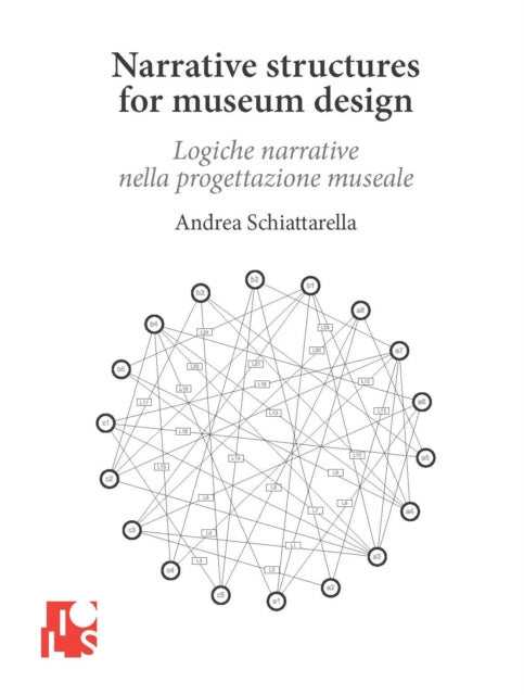 Narrative Structures for Museum Design