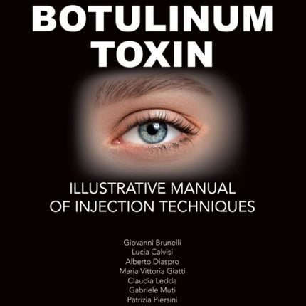 Botulinum Toxin