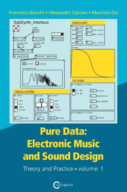 Pure Data: Electronic Music and Sound Design -