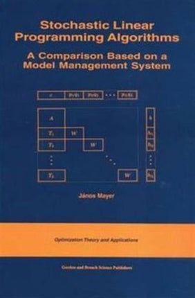 Stochastic Linear Programming Algorithms: A Comparison Based on a Model Management System