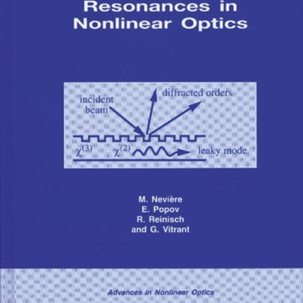 Electromagnetic Resonances in Nonlinear Optics