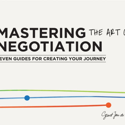 Mastering the Art of Negotiation: Seven Guides for Creating Your Journey