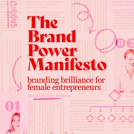 The Brand Power Manifesto