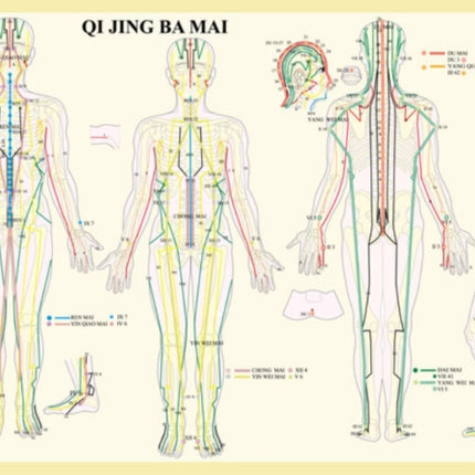 Qi Jing Ba Mai -- A2