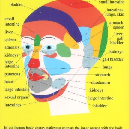 Facial Diagnosis -- A4