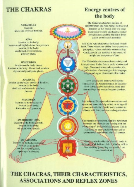 Chakras -- Laminated Folded A4: Their Characteristics, Associations & Reflexzones