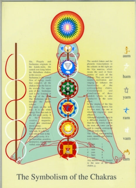 Symbolism of the Chakras -- A4