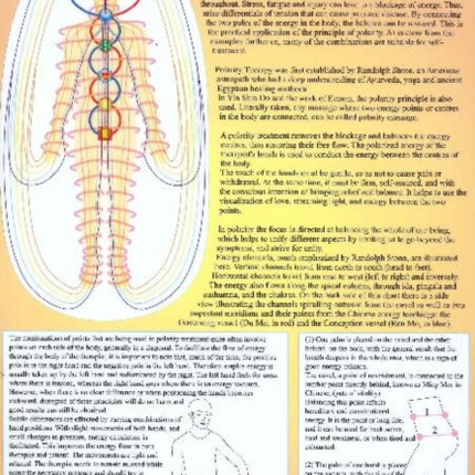 Polarity in the Energetic Body -- A4