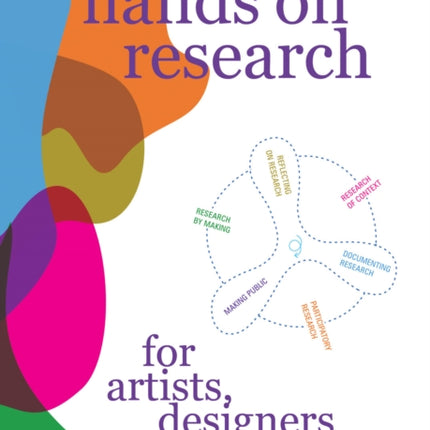 Hands on Research for Artists Designers