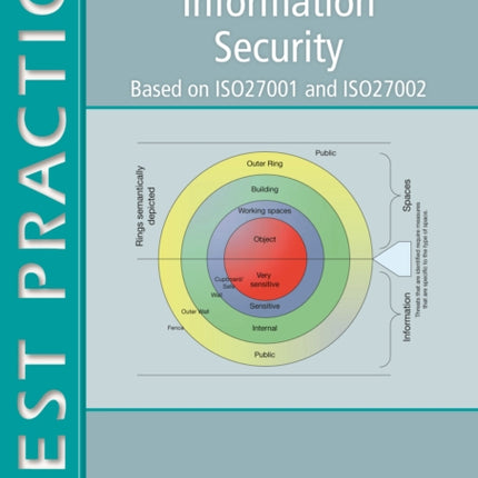 Foundations of Information Security