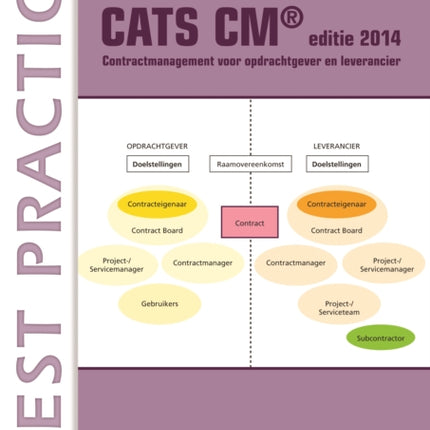 CATS CMR Editie 2014 Contractmanagement Voor Opdrachtgever En Leverancier