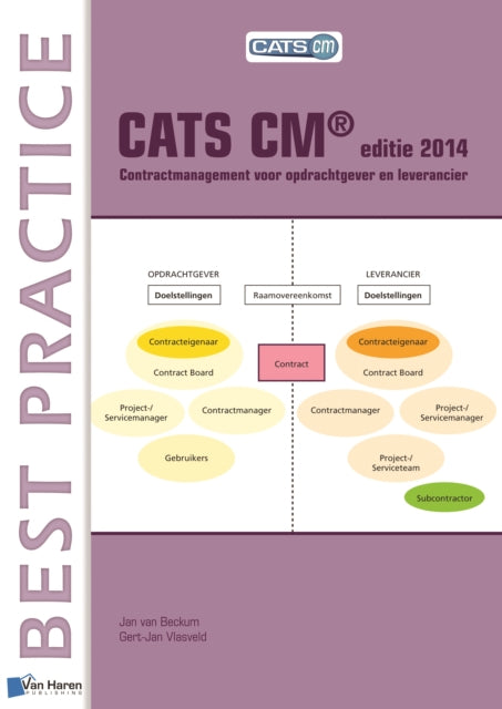 CATS CMR Editie 2014 Contractmanagement Voor Opdrachtgever En Leverancier