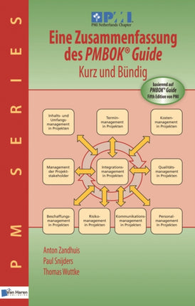 Eine Zusammenfassung des Pmbok Guide  Kurz und Bundig