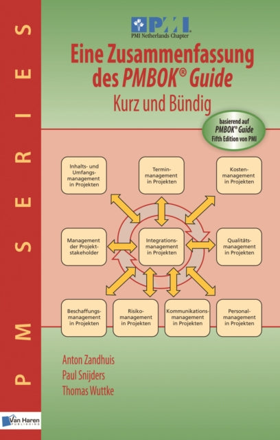 Eine Zusammenfassung des Pmbok Guide  Kurz und Bundig