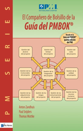 El Companero De Bolsillo De La Guia Del Pmbok