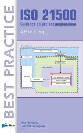 ISO 21500 Guidance On Project Management: A Pocket Guide