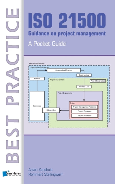 ISO 21500 Guidance On Project Management: A Pocket Guide