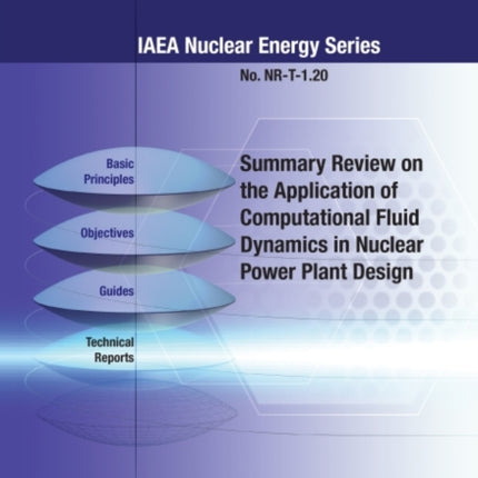 Summary Review on the Application of