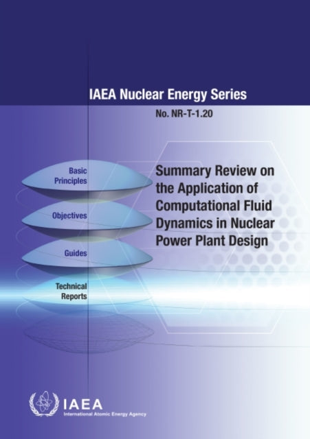 Summary Review on the Application of