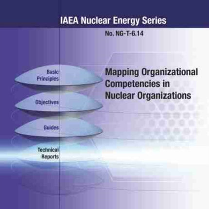 Mapping Organizational Competencies in Nuclear
