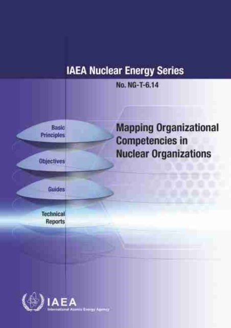Mapping Organizational Competencies in Nuclear