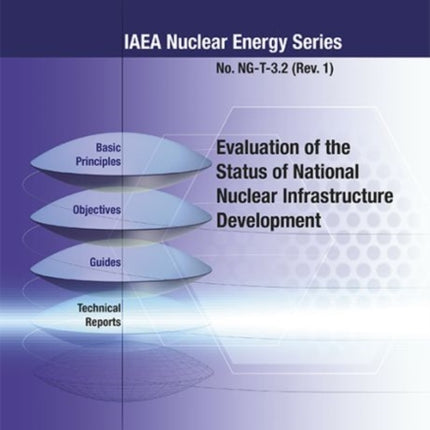 Evaluation of the Status of National Nuclear Infrastructure Development