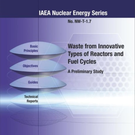 Waste from Innovative Types of Reactors and Fuel