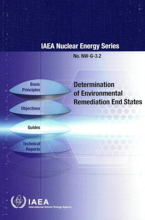 Determination of Environmental Remediation End