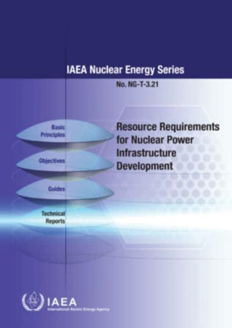Resource Requirements for Nuclear Power