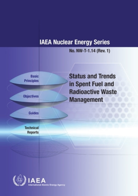 Status and Trends in Spent Fuel and Radioactive