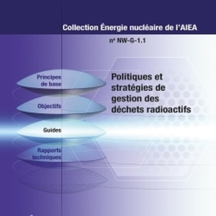 Policies and Strategies for Radioactive Waste