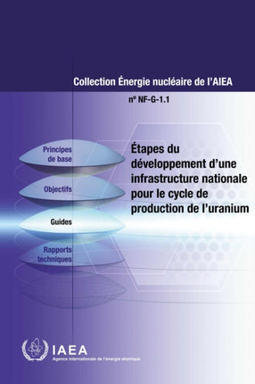 201tapes du d233veloppement dune infrastructure nationale pour le cycle de production de luranium