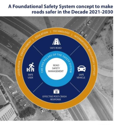 A foundational safety system concept to make