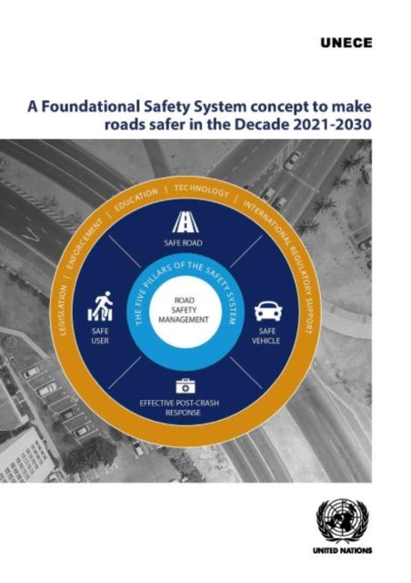 A foundational safety system concept to make