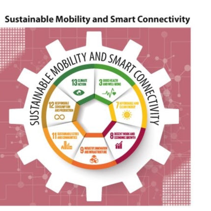 UNECE Nexus: sustainable mobility and smart connectivity