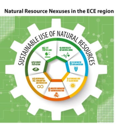 Natural Resource nexuses in the ECE region